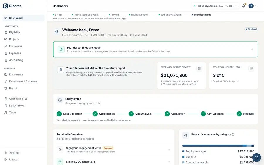 A client dashboard on a finished study: deliverables ready, the six-stage status timeline complete, candidate research expenses under review, and research expenses split by category.