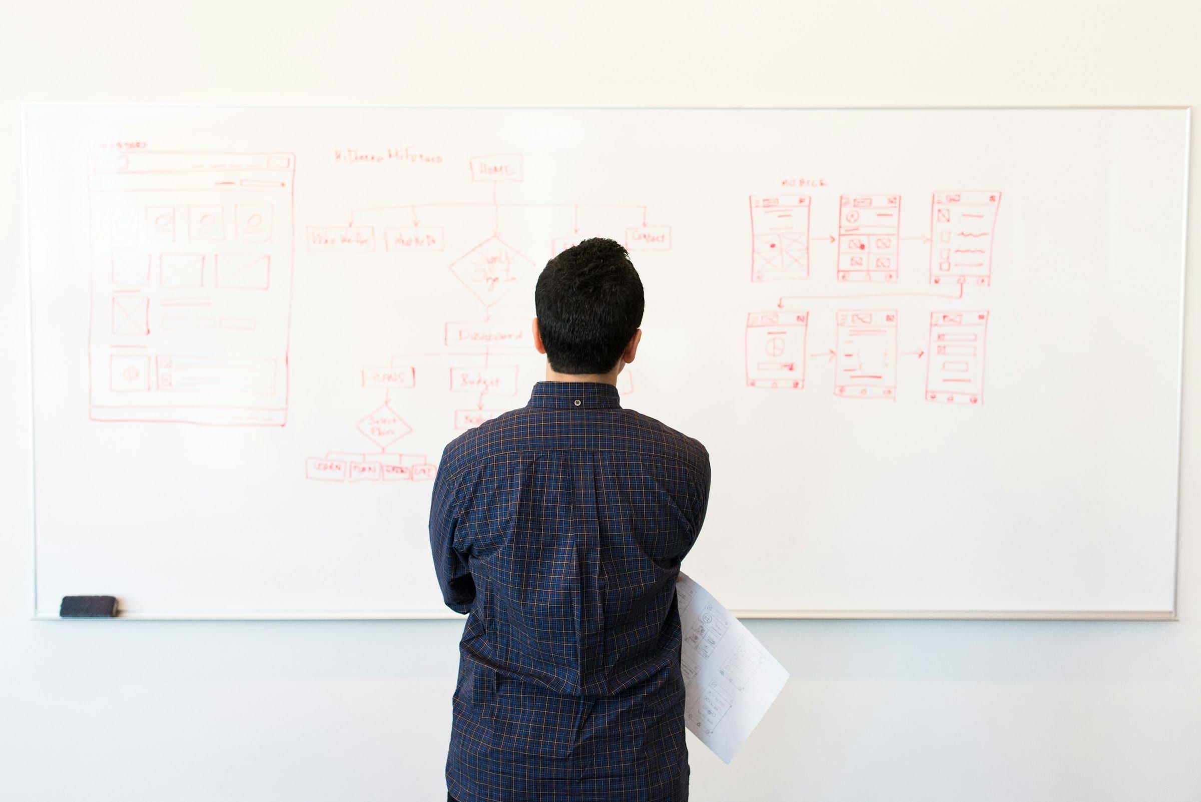 Two engineers sketching a software architecture diagram on a whiteboard, seen from behind